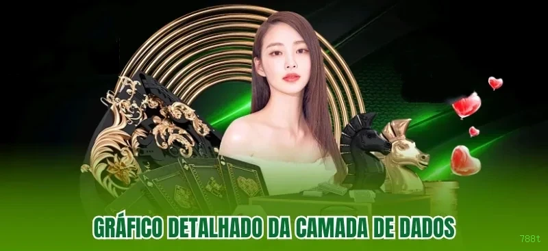Plataforma 788t - cassino e apostas